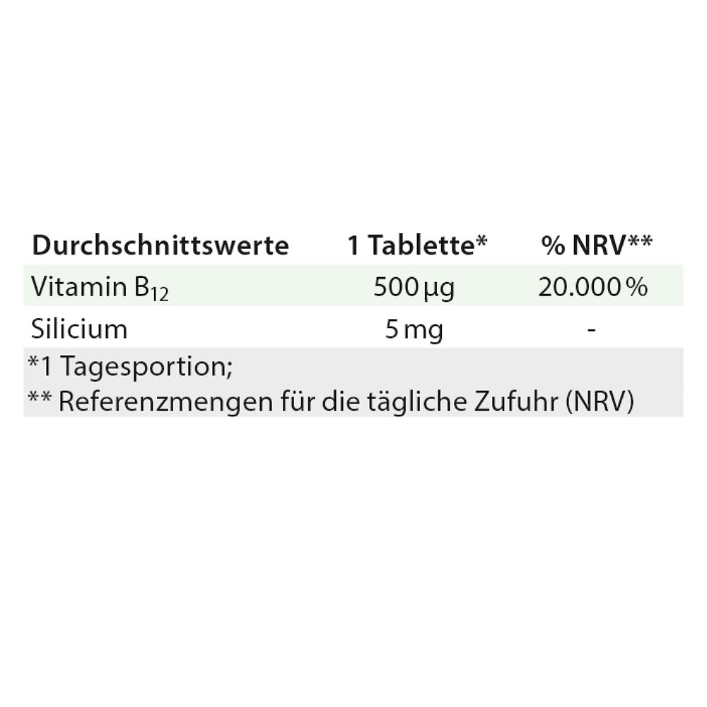 Dr Jacob S Vitamin B12 Methylcobalamin 500 Mcg Hochdosiert