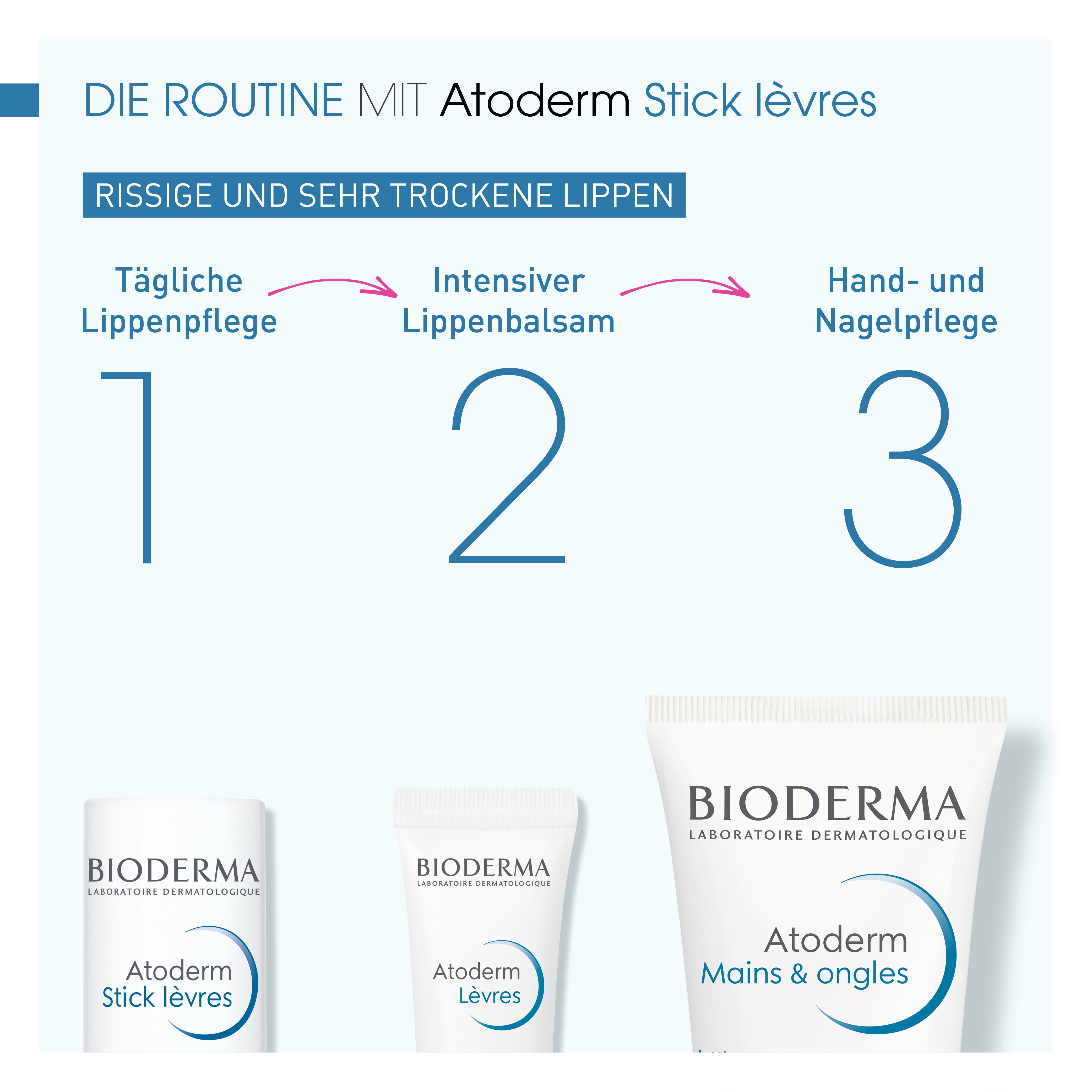 BIODERMA Atoderm Stick lèvres 4 g Shop Apotheke