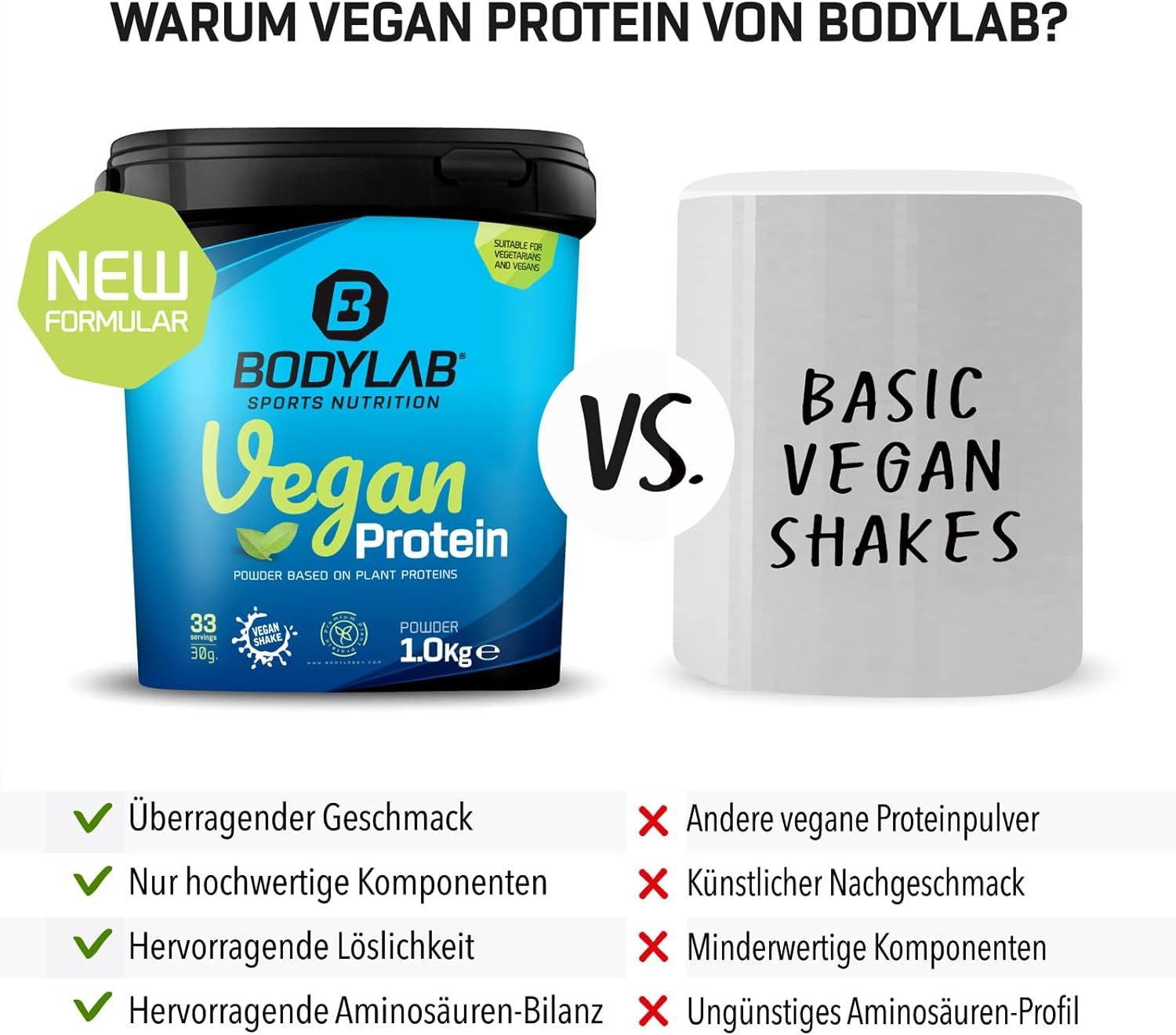 Bodylab24 Vegan Protein Schokolade Nougat 1000 G Shop Apotheke