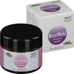 ApoCare® Familien-Set Brustwohl