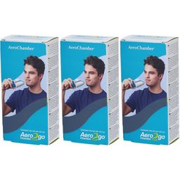 Trudell Medical International & AeroChamber2go® Kammer