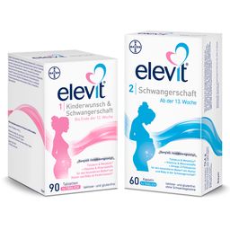 Elevit® Schwangerschafts-Set
