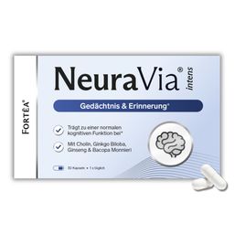 FORTEA® NeuraVia® intens – Gedächtnis & Erinnerung
