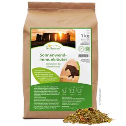 PerNaturam Sonnenwend Immunkräuter