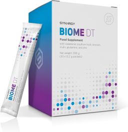 Synergy Worldwide BiomeDT