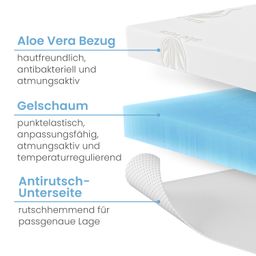 Bestschlaf Gelschaum-Topper, 4 cm dick