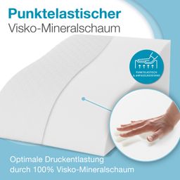 ELONEO Lagerungskissen für Beine, Venenkissen, Funktionskissen, waschbarer Bezug, 62x40x24cm