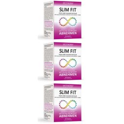 METANORM® SLIM