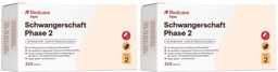 Redcare Schwangerschaft Phase 2