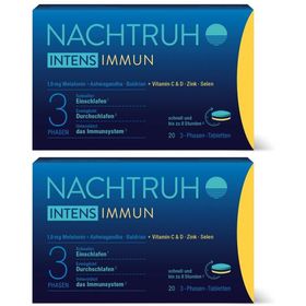 NACHTRUH INTENS IMMUN
