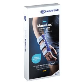 MANULOC Gr. 1