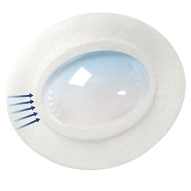 OKKLUglas AERO Uhrglasverband