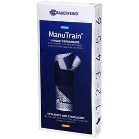 MANUTRAIN SCHWARZ LINKS 3