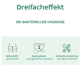 Sagella Vaginalgel gegen bakterielle Vaginose – 7-Tage-Behandlung