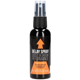 Pharmquests *Delay Spray*