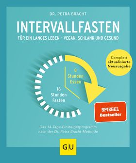 GU Intervallfasten