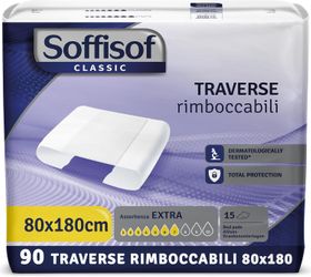 Soffisof Bed Extra Inkontinenz Bettunterlage