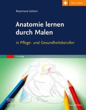 Anatomie lernen durch Malen