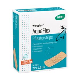 WERO AquaFlex Fingerstrips