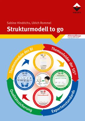 Strukturmodell to go