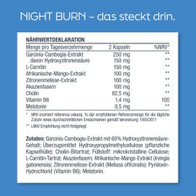 My Perfect Shape – NIGHT BURN