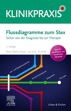 Flussdiagramme zum Stex