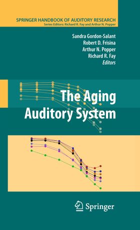The Aging Auditory System