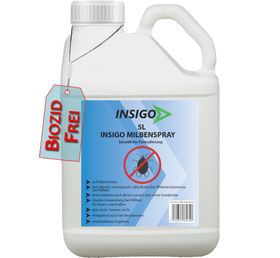 INSIGO Milbenspray