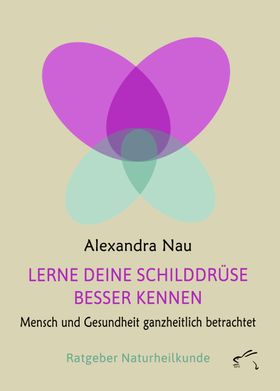 Lerne deine Schilddrüse besser kennen