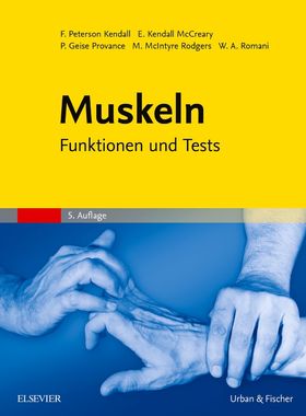 Muskeln