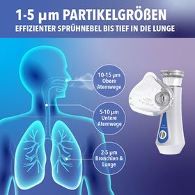 IEA Medical mobiles Inhalationsgerät, Inhalator, Vernebler, Inhaliergerät Kinder und Erwachsene