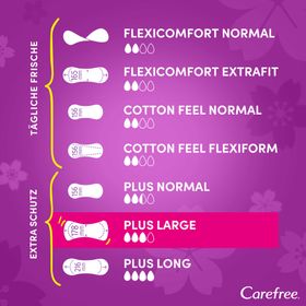 Carefree® Plus Large Slipeinlagen Fresh