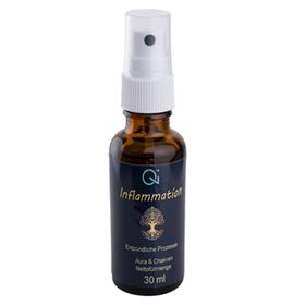 Inflammation - Absolute Qi-Health Spray bei entzündlichen Prozessen