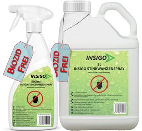 INSIGO Stinkwanzenspray
