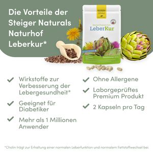 Naturhof Leberkur Premium Forte thumbnail