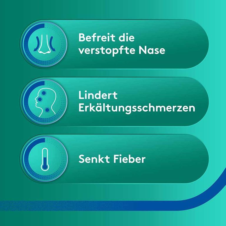 Aspirin® Complex GranulatSticks bei Erkältung mit Schnupfen und Fieber