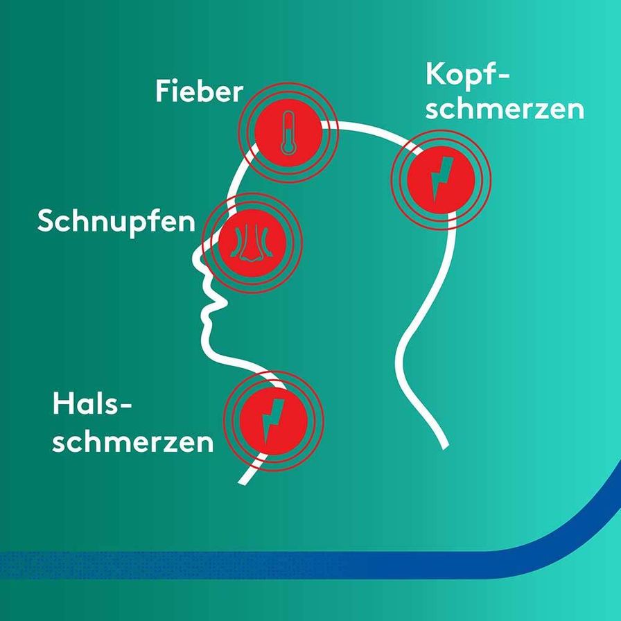 Aspirin® Complex Granulat bei Erkältung mit Schnupfen und Fieber 10 St