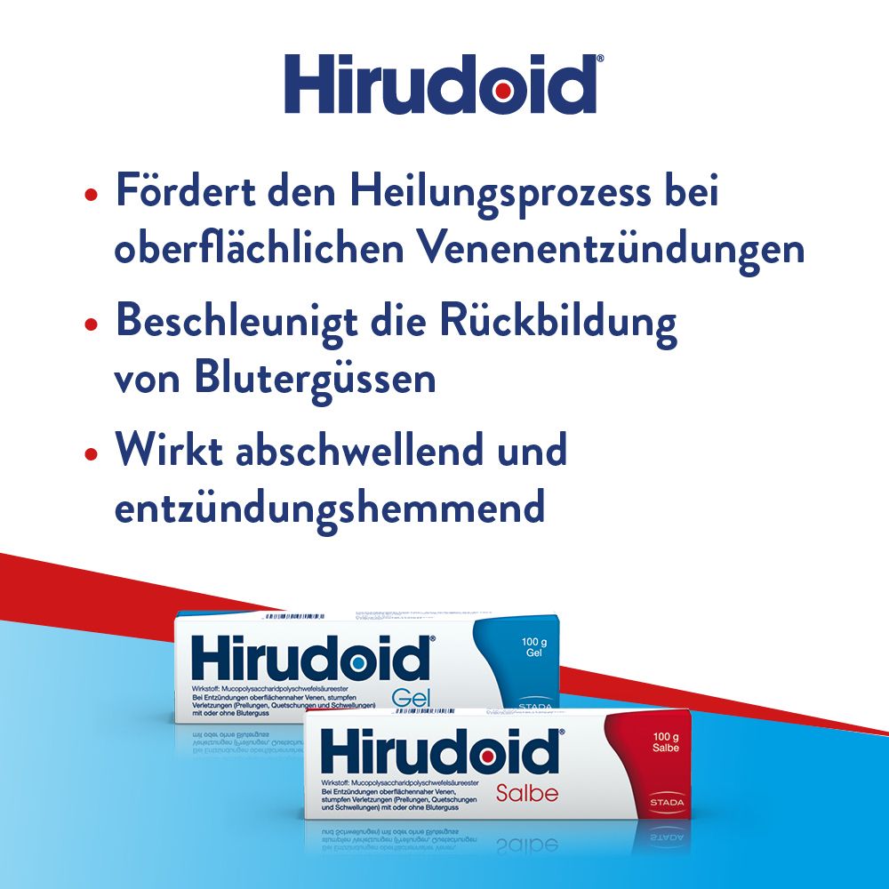 Zwei Packungen Hirudoid Gel. Text: Fördert Heilung, beschleunigt Rückbildung von Blutergüssen, wirkt entzündungshemmend.
