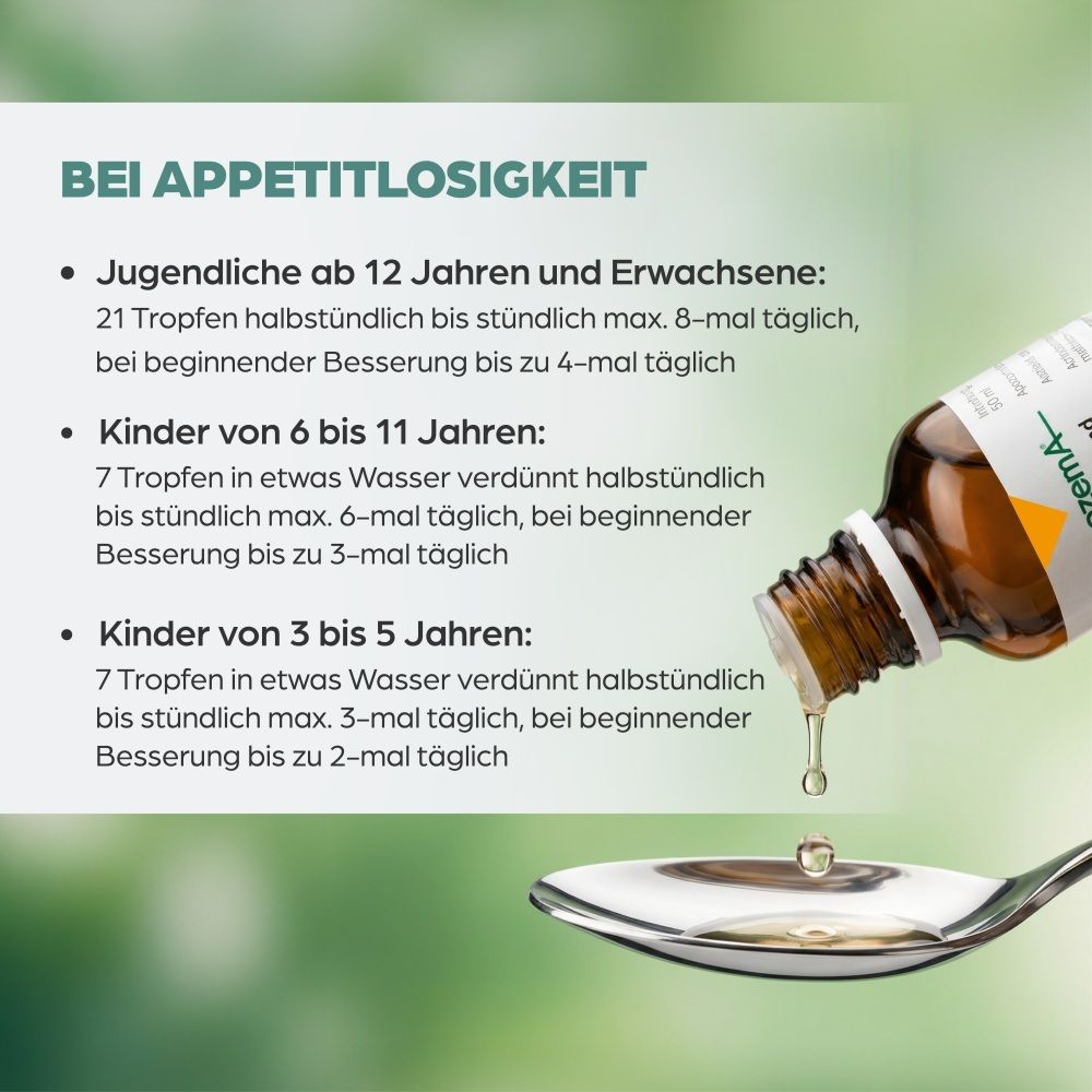 Tropfen werden auf einen Löffel getropft. Text erklärt Dosierung bei Appetitlosigkeit.