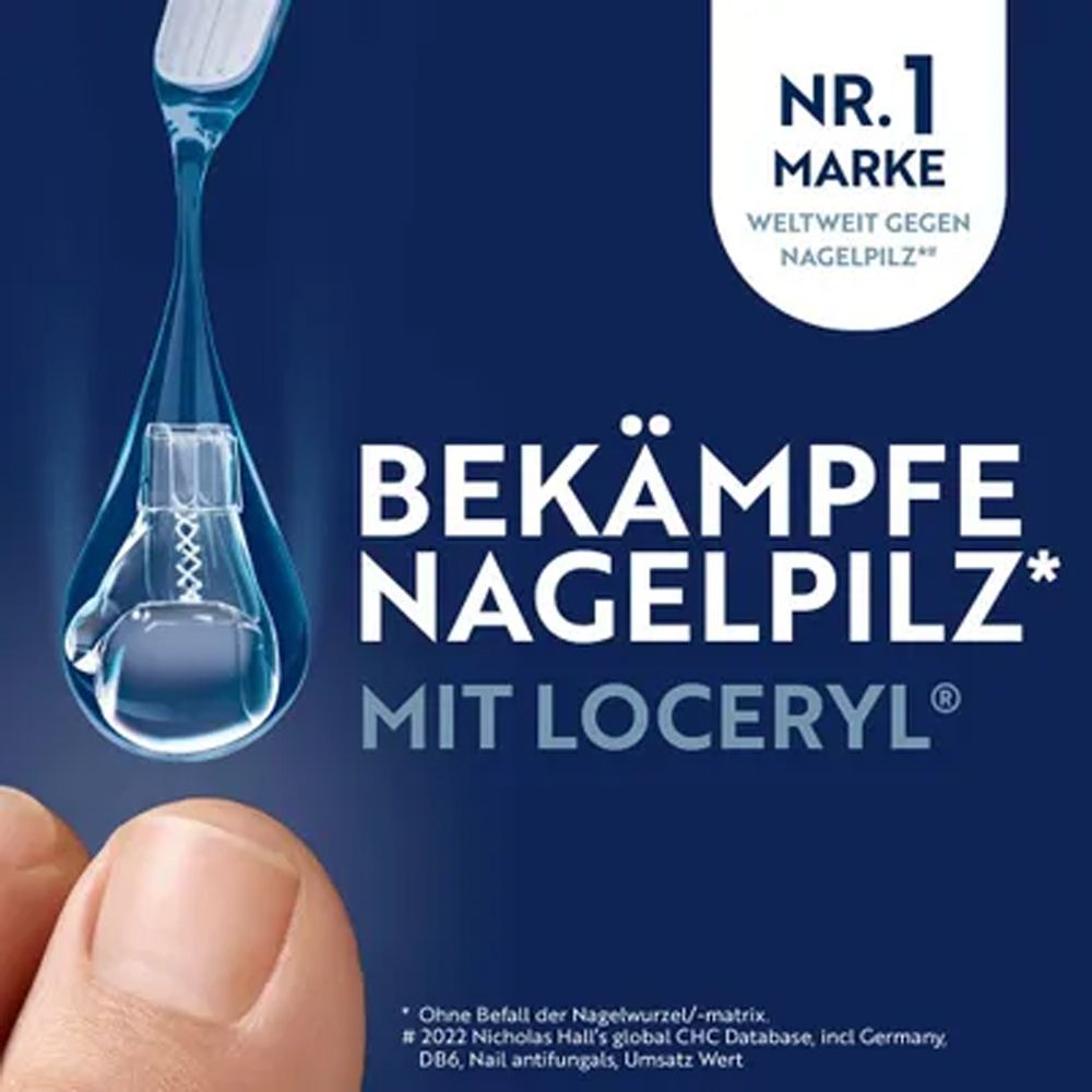 Werbung für Loceryl®: Bekämpft Nagelpilz. Tropfen mit Nagel und Produkt. Text: Nr. 1 Marke weltweit gegen Nagelpilz.