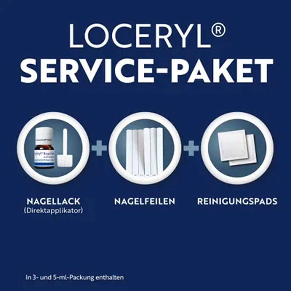 Loceryl® Service-Paket. Enthält Nagellack (Direktapplikator), Nagelfeilen und Reinigungspads. In 3- und 5-ml-Packung enthalten.