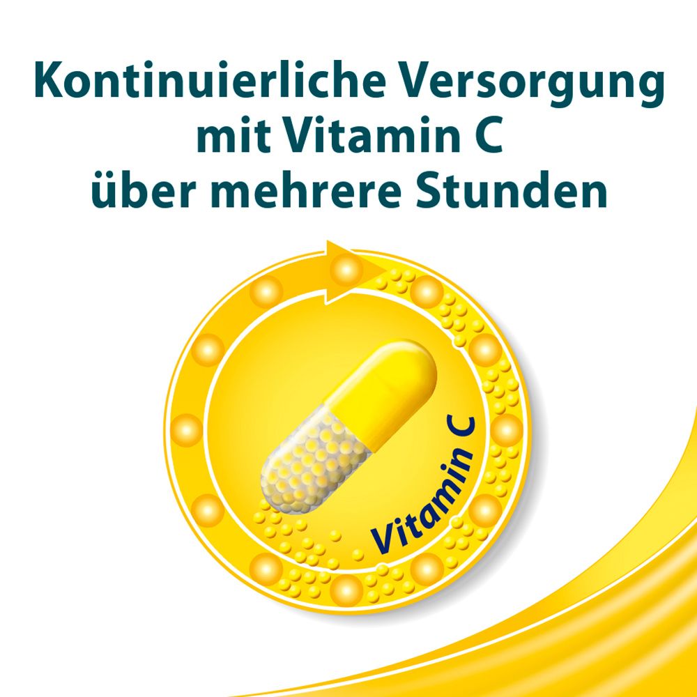 Cetebe® Vitamin C Retard 500 mg Retardkapseln, Langzeitwirkung, Vitamin C Mangel