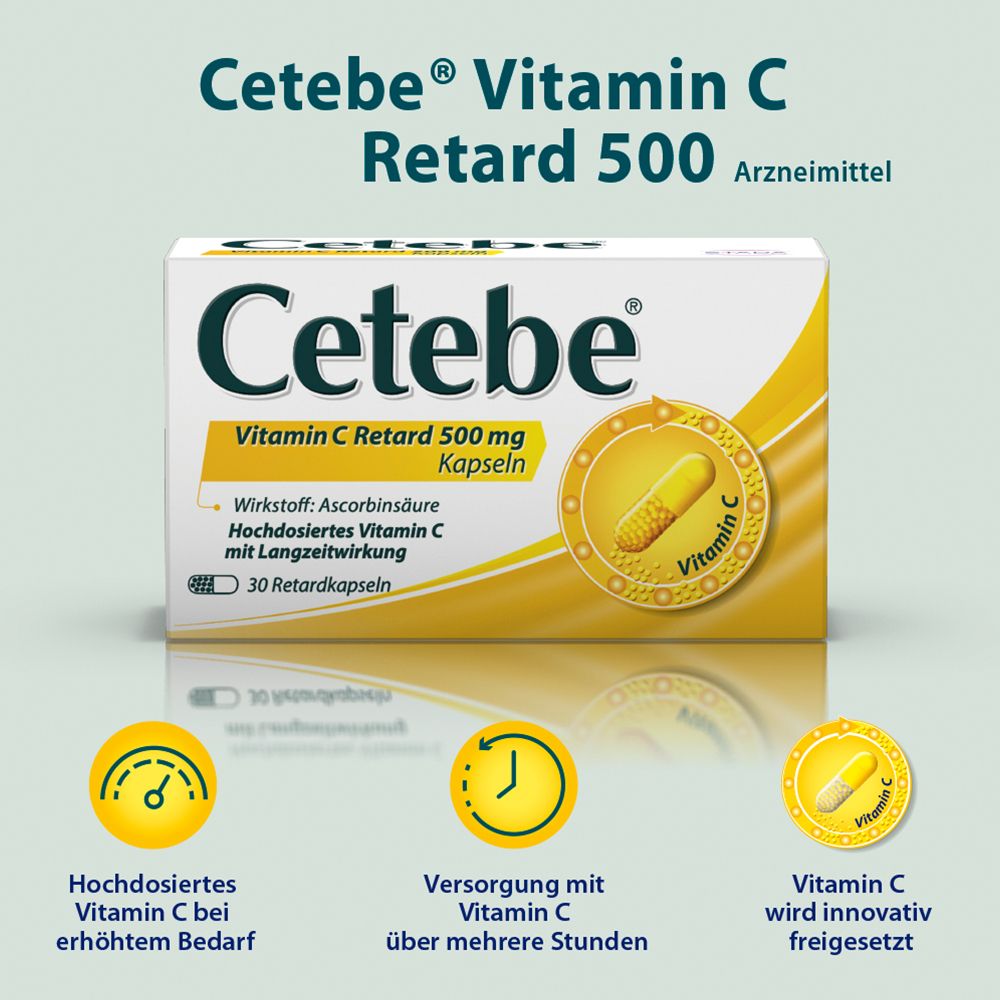 Cetebe® Vitamin C Retard 500 mg Retardkapseln, Langzeitwirkung, Vitamin C Mangel