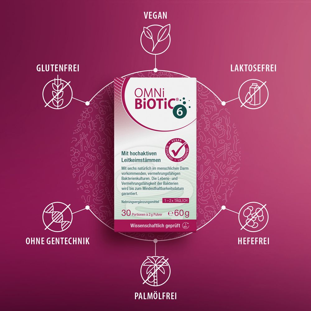 OMNi-BiOTiC® 6 Kartonverpackung im Zentrum, umgeben von Piktogrammen.