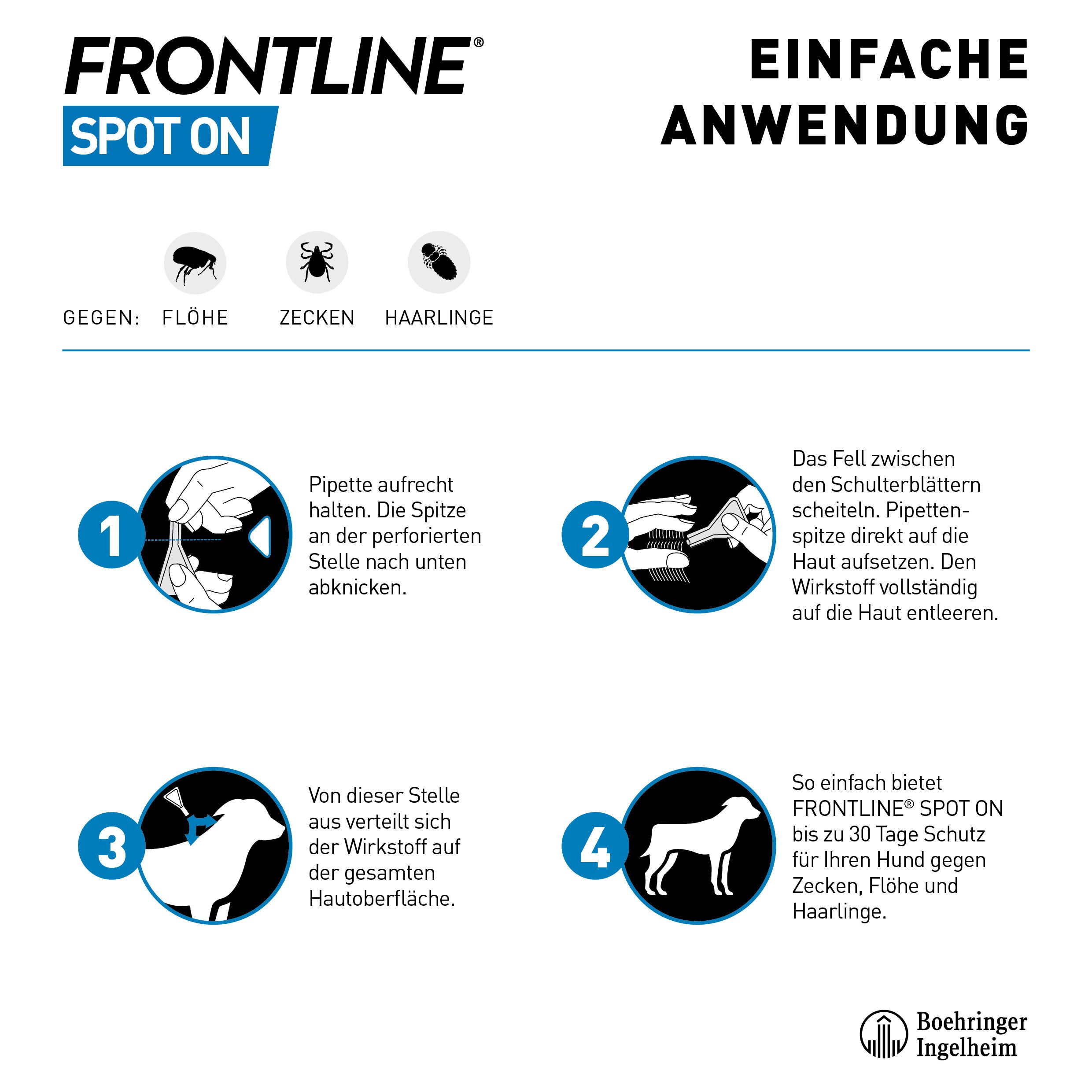 FRONTLINE Spot on gegen Zecken und Flöhe Hund M 10-20kg