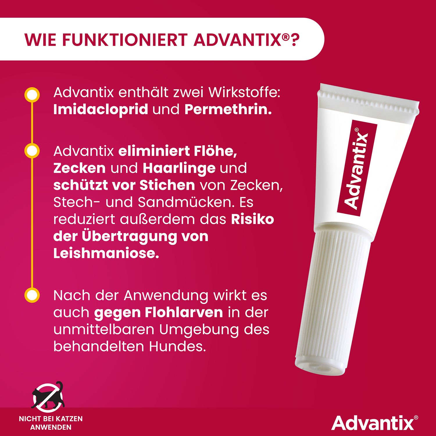 Advantix-Werbung. Enthält Imidacloprid und Permethrin. Wirkt gegen Flöhe, Zecken und Haarlinge. Hund.