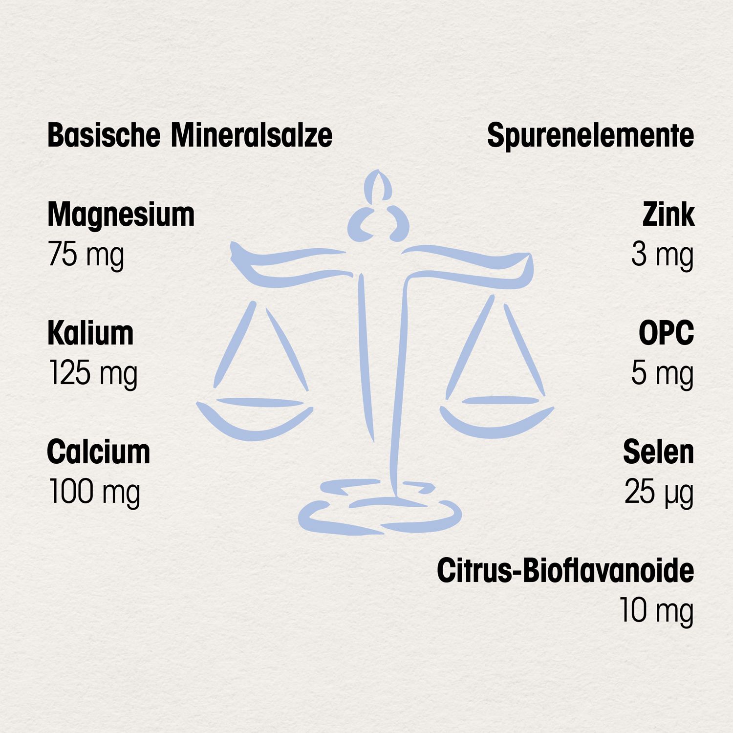 Dr. Böhm® Basen Tabletten plus