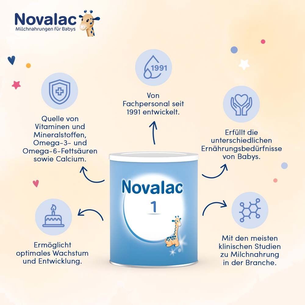 Novalac 1 Dose mit Informationen. Text: Quelle von Vitaminen, Mineralstoffen, Omega-3 und Omega-6-Fettsäuren sowie Calcium.