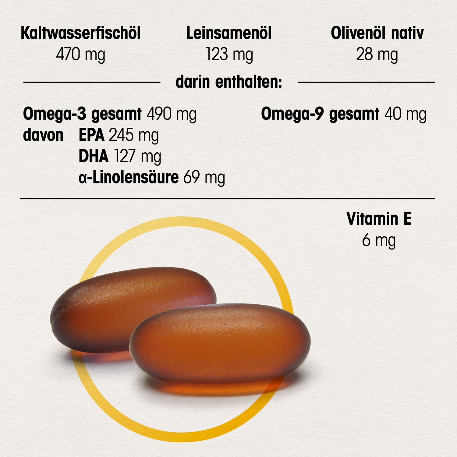 Dr. Böhm® Omega 3 forte