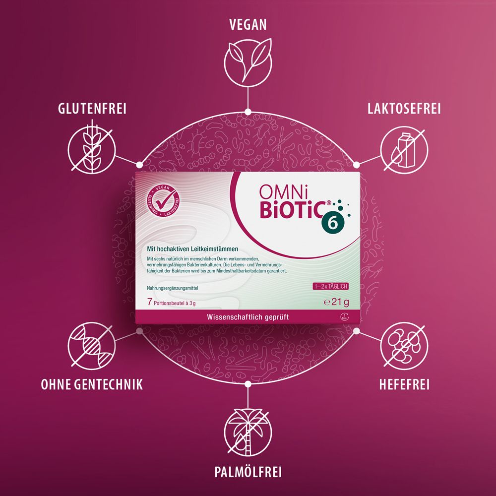 OMNi BiOTiC® 6 Packung im Zentrum, umgeben von Symbolen für vegan, glutenfrei, laktosefrei, hefefrei, ohne Gentechnik, Palmölfrei.